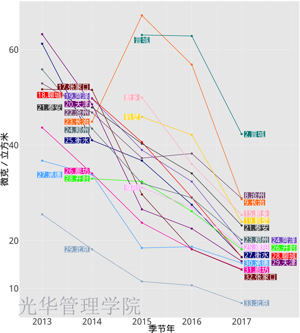 首页| 9001cc金沙集团以诚为本官网