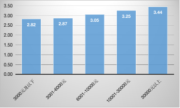 首页| 9001cc金沙集团以诚为本官网
