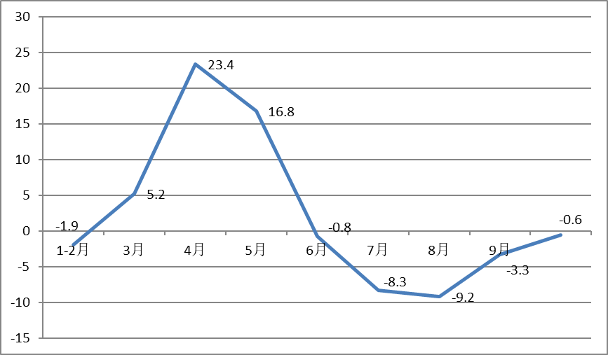 EBB137B34FC16F3C5B8251883E2_136DB7DD_25ED