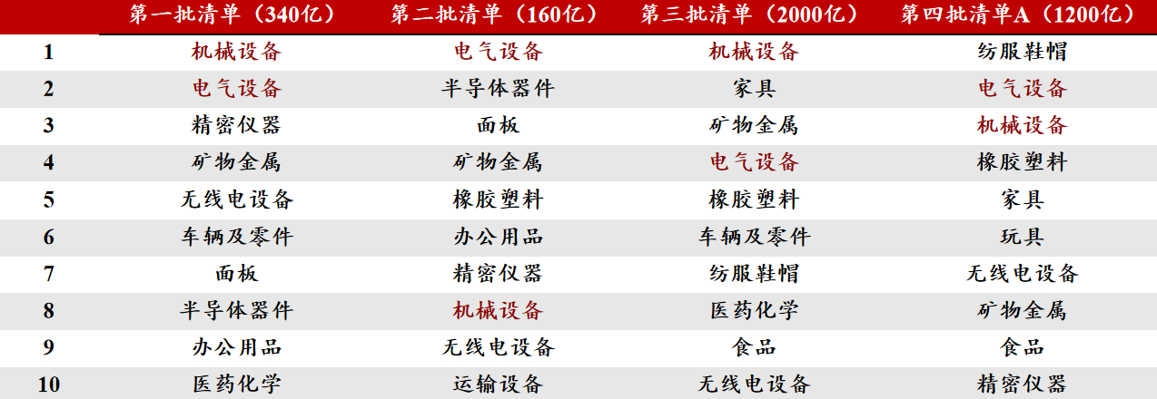 A4A8FD90CAC68B9DA0107E31DE9_F05B17DF_23EA4