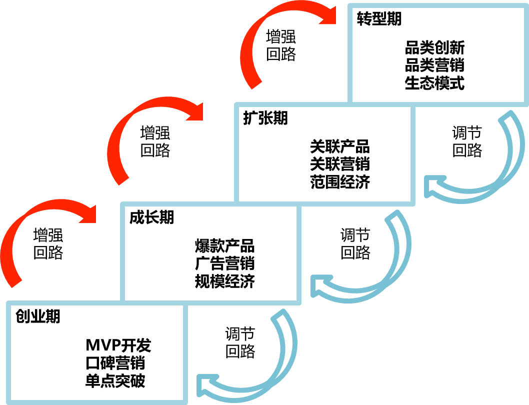 E9094D6F20914325308F954D052_2BBEFEF1_E634