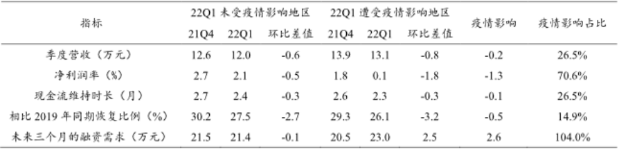 9B7E97E606CBAF87340463F2511_8247822A_BC142