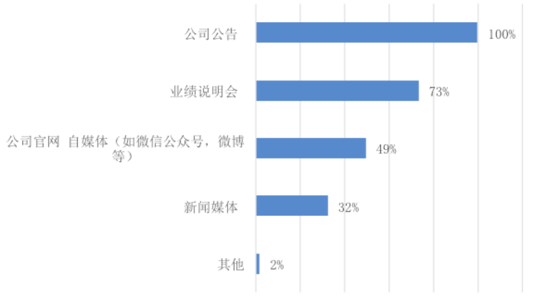 1364E412F5BE4F5F51328DA68CC_44439975_DA0D