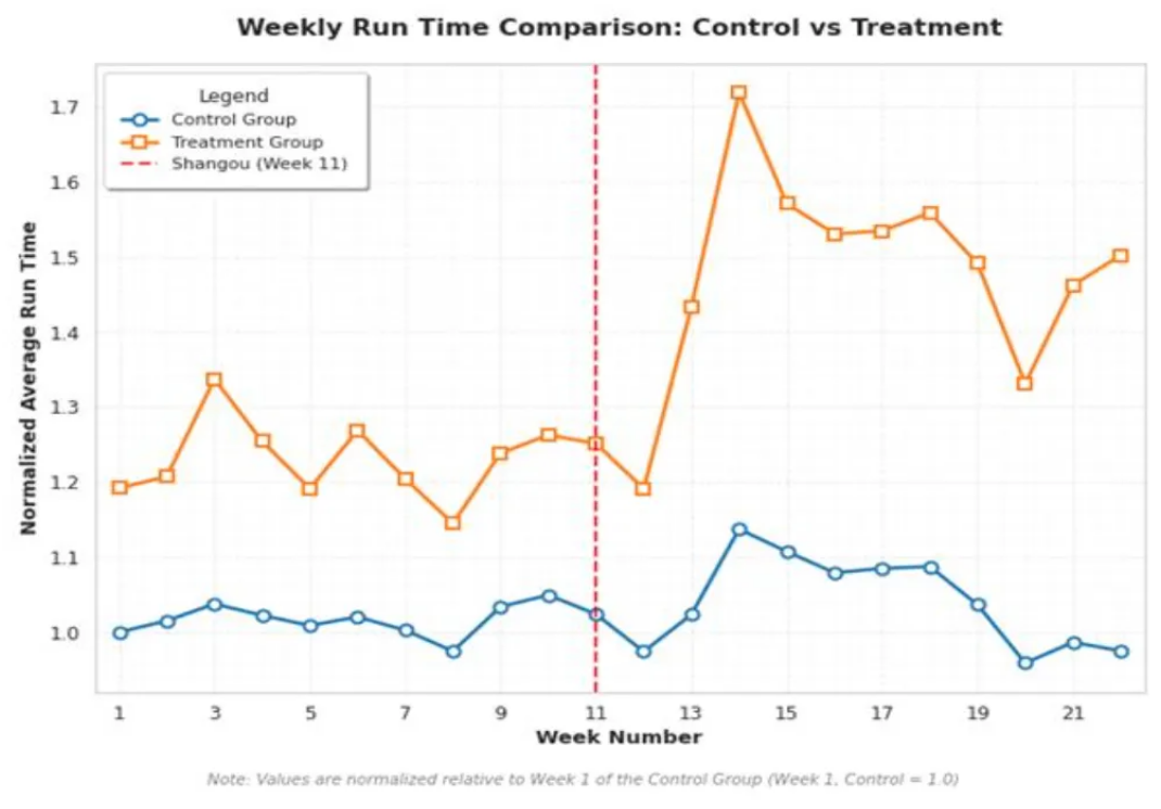 E7AAA9E564A28D5EC0916F18F0E_337FAD42_62C60