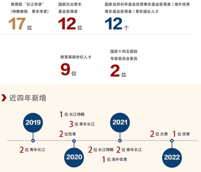 首页| 9001cc金沙集团以诚为本官网