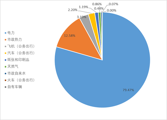 6B7F0C99EF0FD0CA5D21BD70A7D_0F20EA1F_CFC4