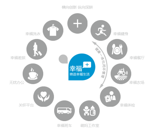 856EEB31EED6A912E697246FD77_7B487016_FA2A