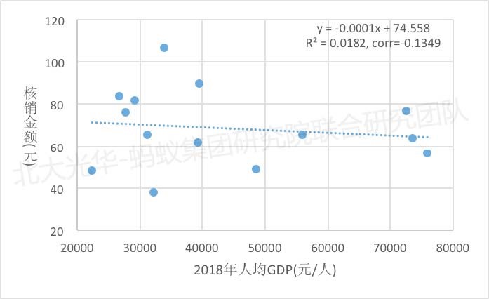 图片蕴含 游戏机描述已自动天生