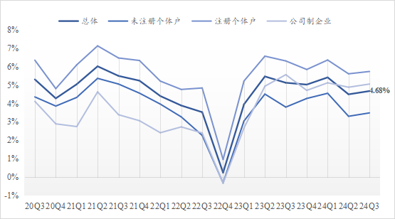 CD81FB44ACD4640DF62508537AE_3AF9088F_A74C5