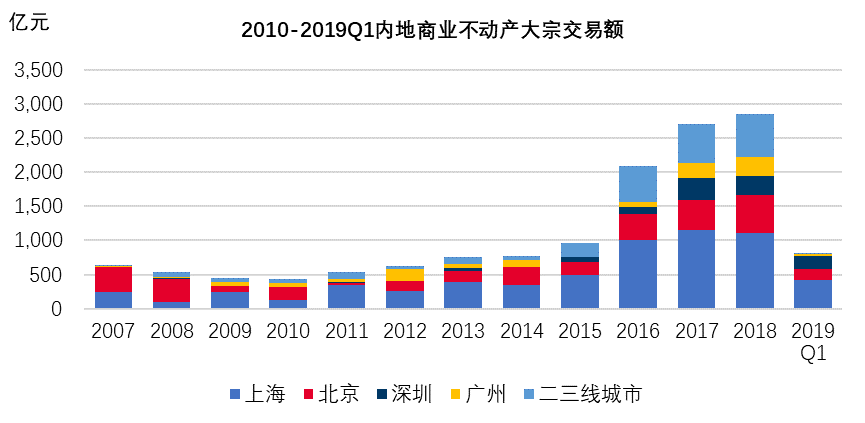 首页| 9001cc金沙集团以诚为本官网
