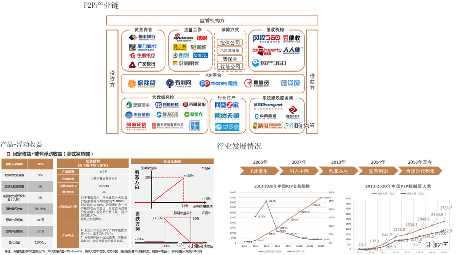 6D3209F2D618721DD6DBB13B6AD_2ECF9602_40203