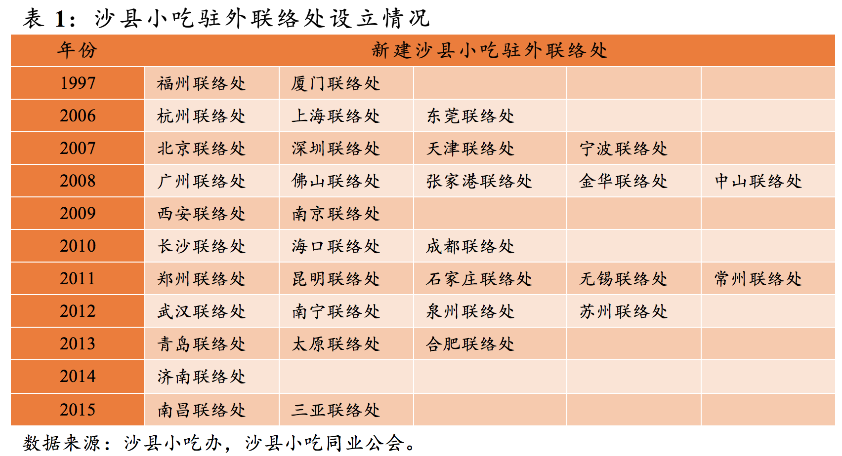 首页| 9001cc金沙集团以诚为本官网