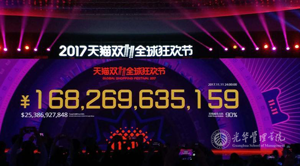 张影：这个双11，所有仅以零售为主张的零售都是旧零售