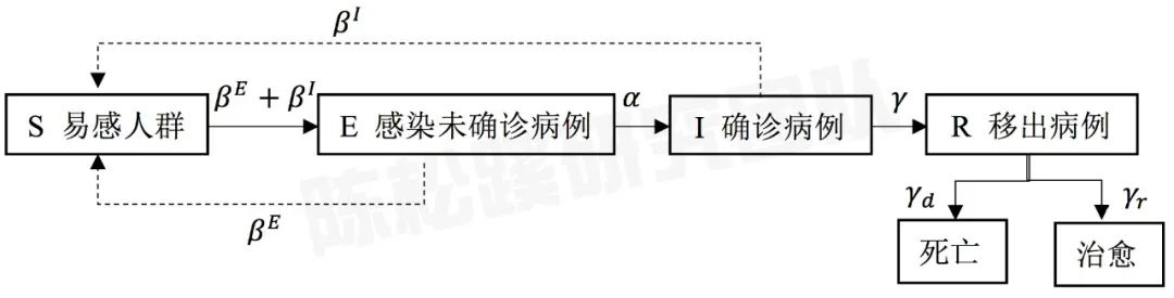 首页| 9001cc金沙集团以诚为本官网