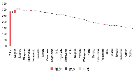38E5F617D71A38CC77460BA0EE1_ECE2A0AB_19D5