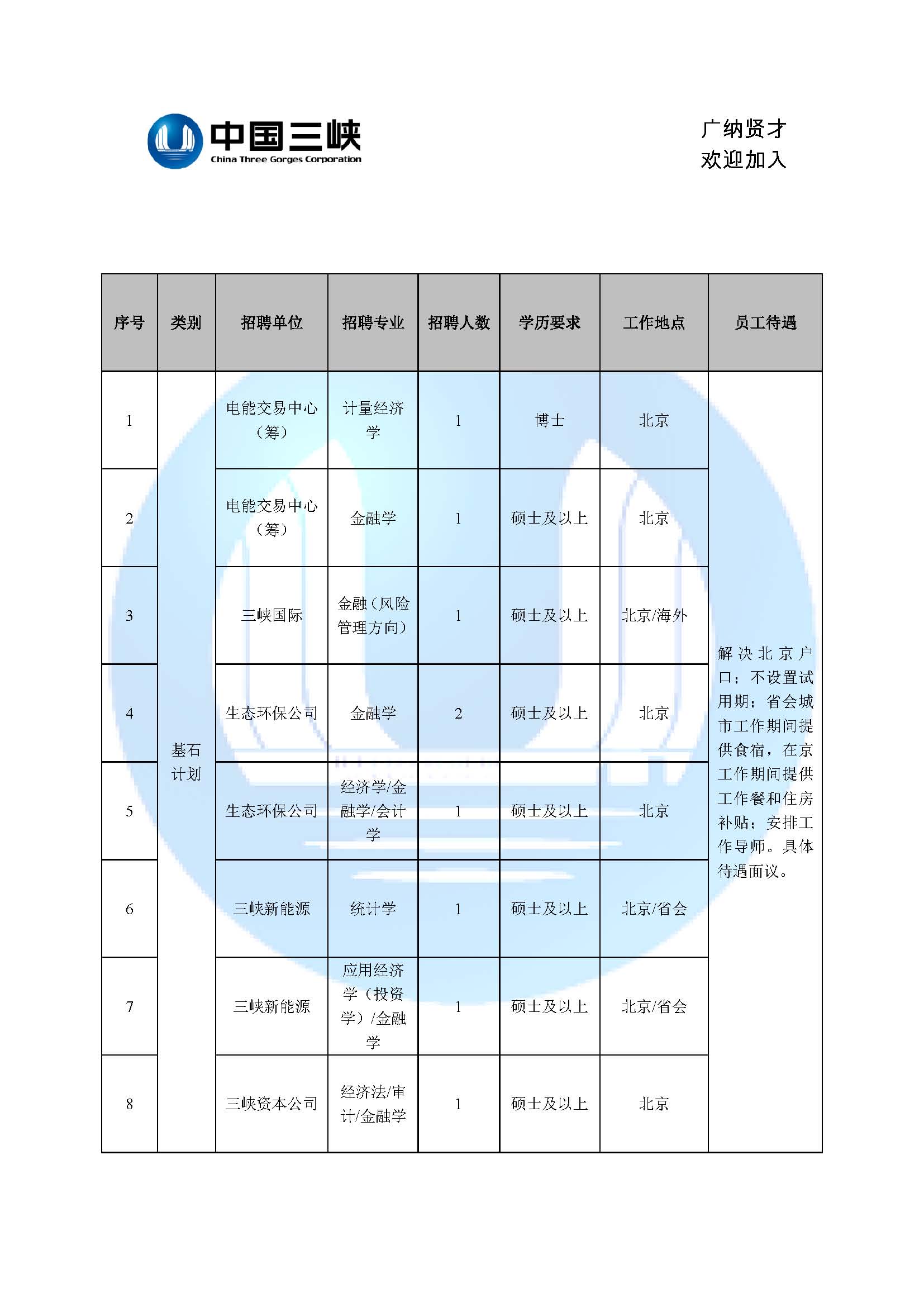 3406461BD56B16BA6470EB45775_3198A1F0_3265E