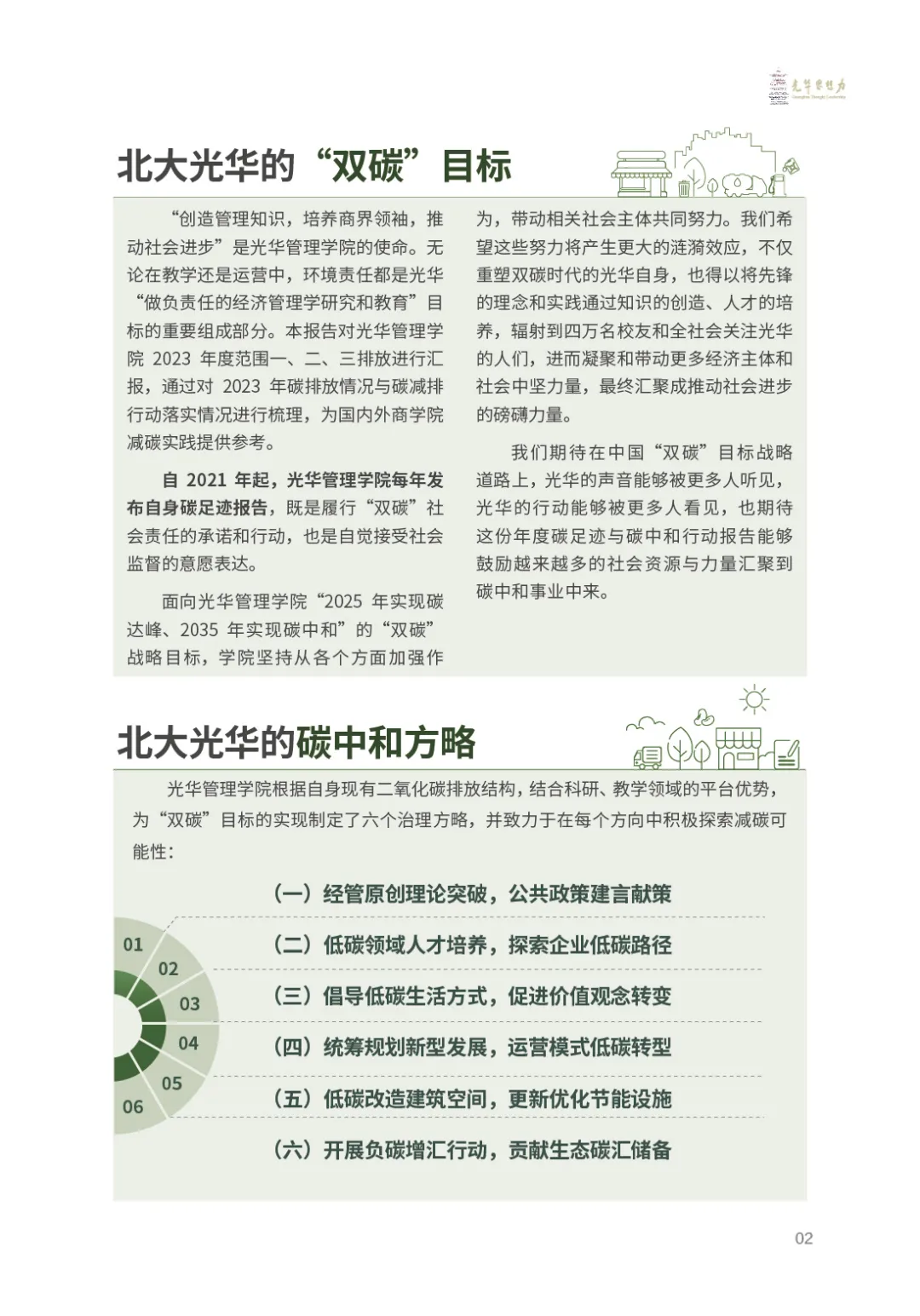 F53FE1B5EF5F6E6DAB5EB11DCBD_2F0E2B11_D634D