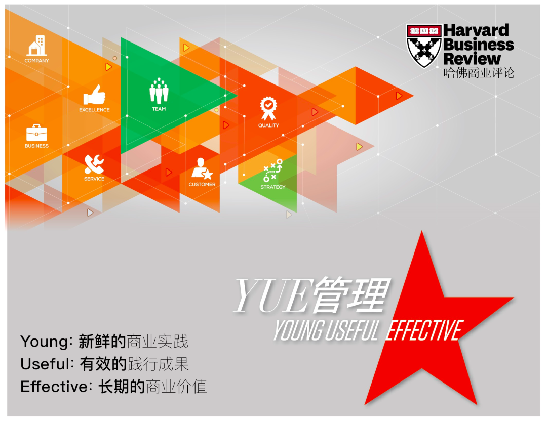 六篇9001cc金沙案例开发企业获得第二届哈佛贸易评论“YUE治理”卓越实际奖